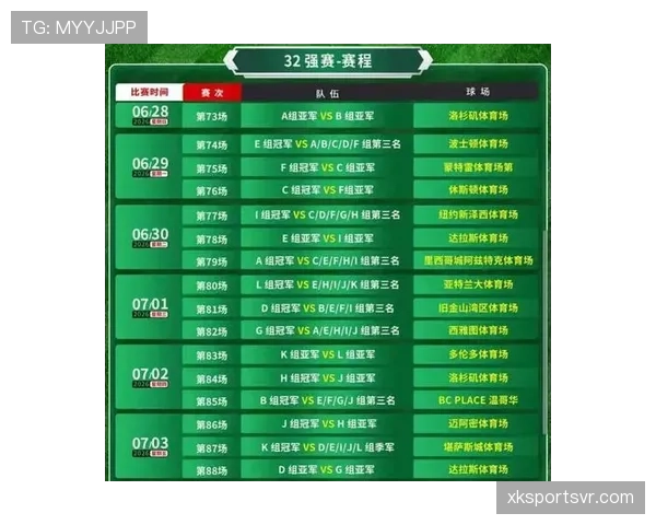 2026世界杯48队分12组规则详解，小组赛如何晋级淘汰赛