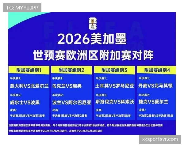 2026世界杯小组赛规则是什么样的?多少队能晋级淘汰赛? 2026世界杯小组赛规则是什么样的?多少队能晋级淘汰赛?