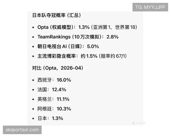 世界杯C组最终排名AI预测出炉 世界杯C组最终排名AI预测出炉